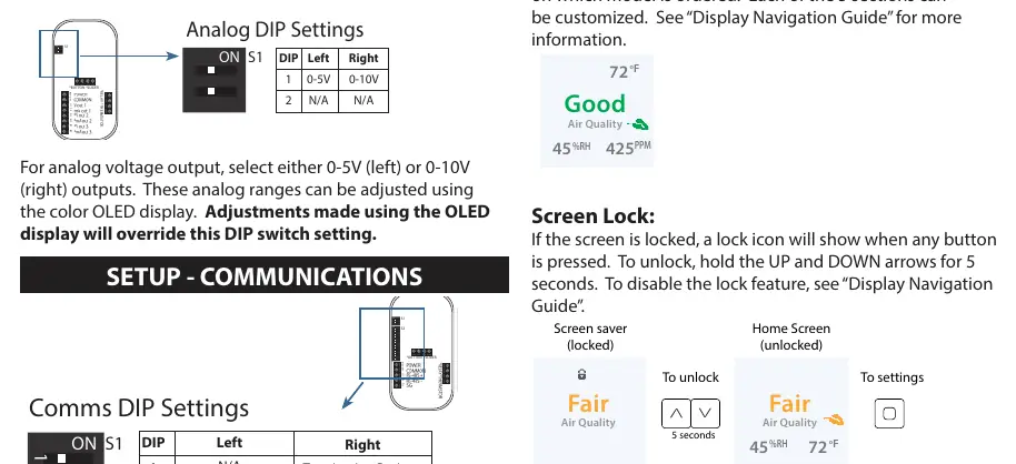 DIP switch settings for Analog and Communications configuration.