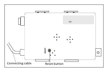 Wi-Fi module location and reset button