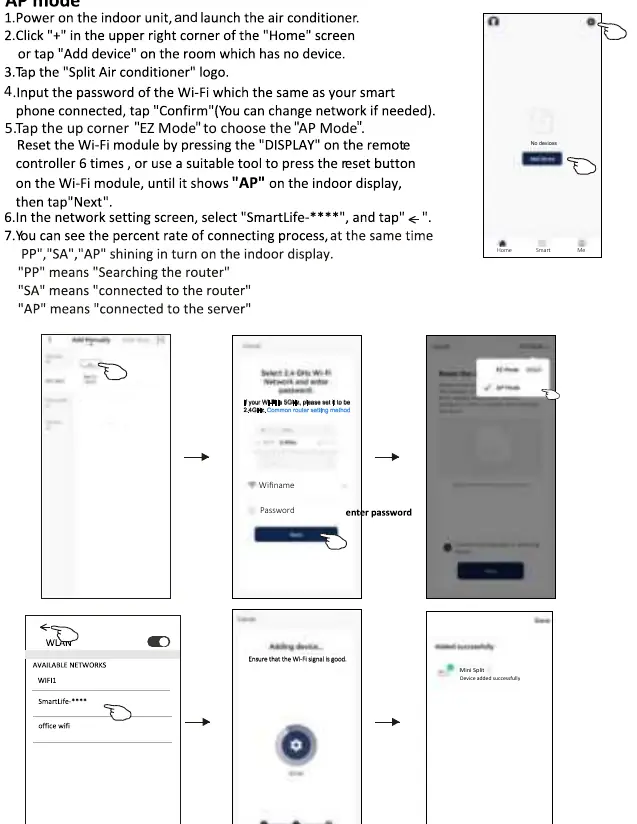 AP Mode connection process