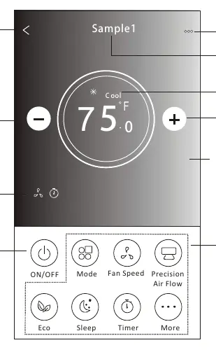 Control Form 2 interface