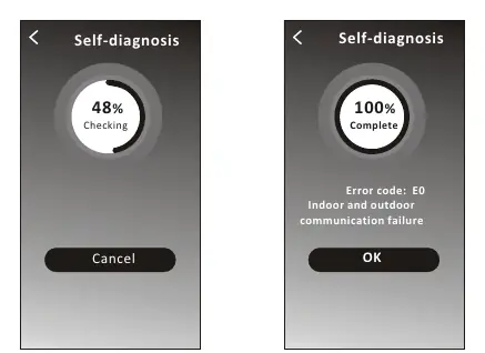 Self-diagnosis screen