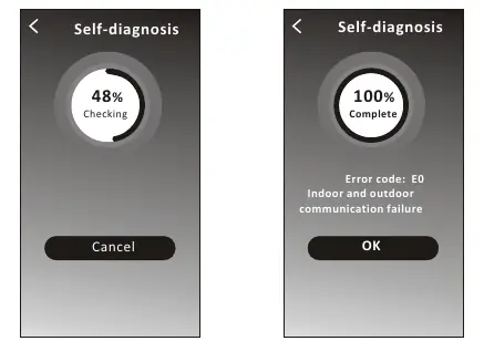 Self-diagnosis screen