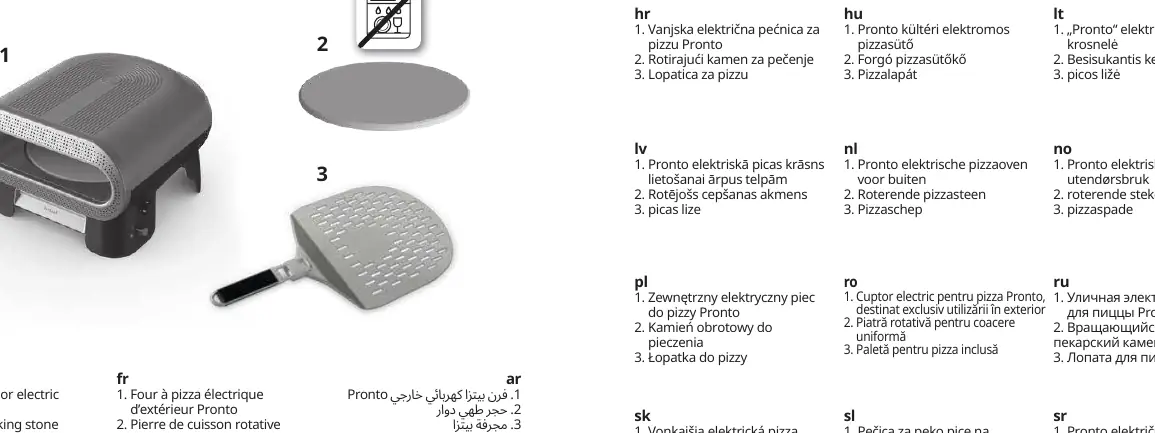 Parts list: 1. Pizza oven, 2. Rotating stone, 3. Pizza peel
