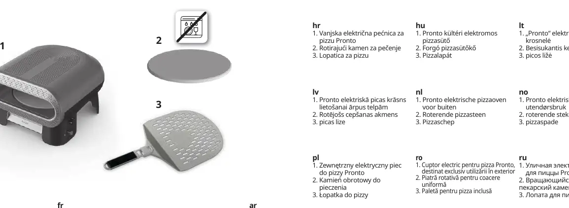 Parts list and components