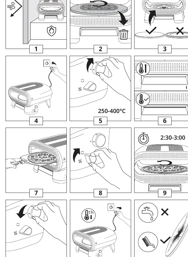 Installation and operation steps