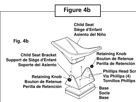 Figure 4b: Child seat attachment (1524KL)