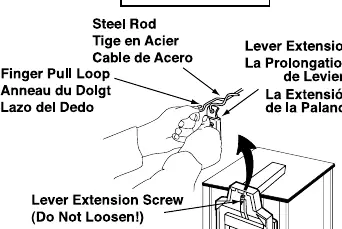 Figure 2: Securing the pillar