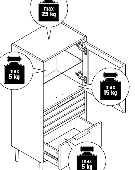 Weight limits for cabinet sections