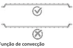 Correct grille orientation
