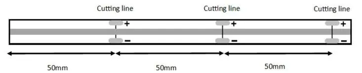 Cutting the tape at 50mm intervals