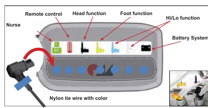 Control box wiring diagram