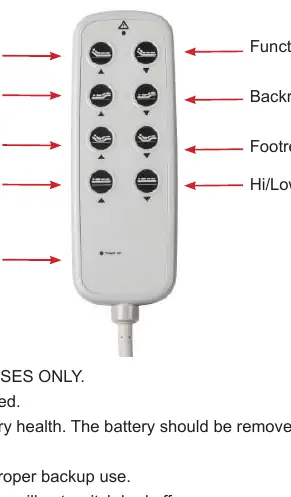 Hand pendant button functions