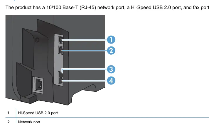 Interface ports
