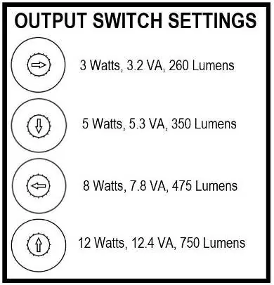 Output switch settings table
