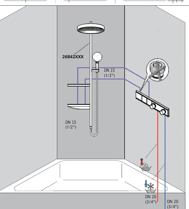 Installation example