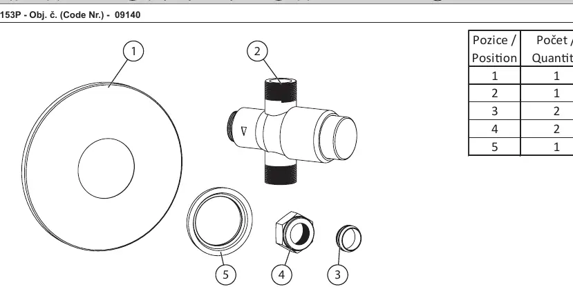 Parts list and supplied equipment