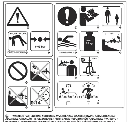 Safety symbols and warnings