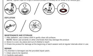 Inflation and deflation valve operation