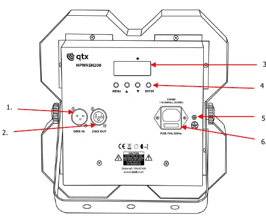 Rear panel controls and connections