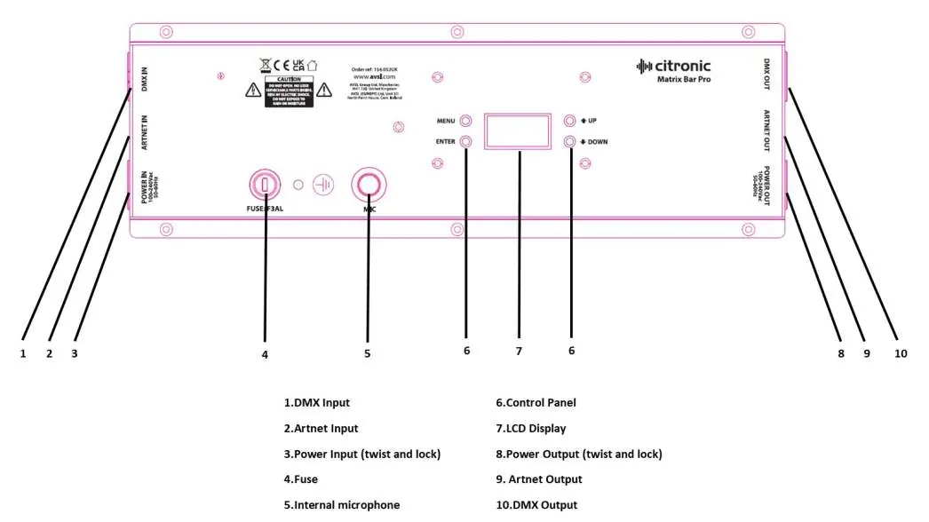 Rear panel controls and connections