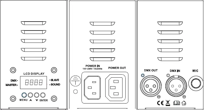 Rear panel controls and connections