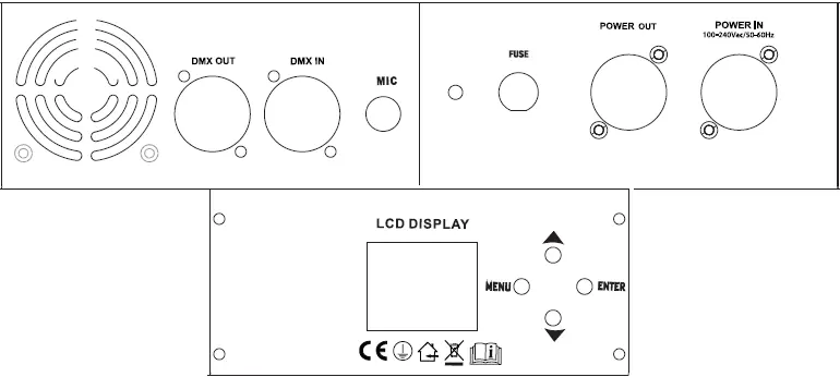 Side panel controls and connections diagram