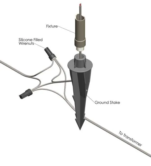 Ground stake mounting and wiring diagram