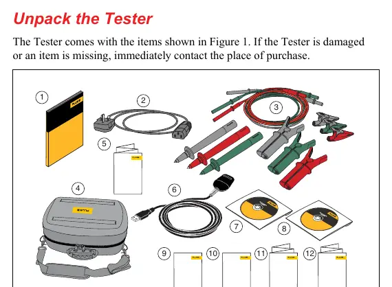 Standard items provided with the Tester