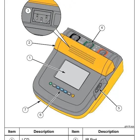 Tester components and layout