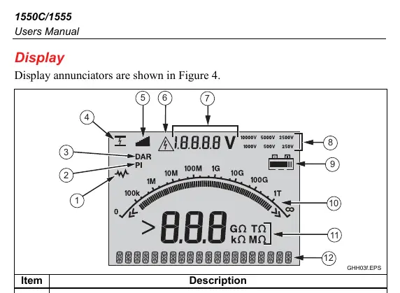 Display features