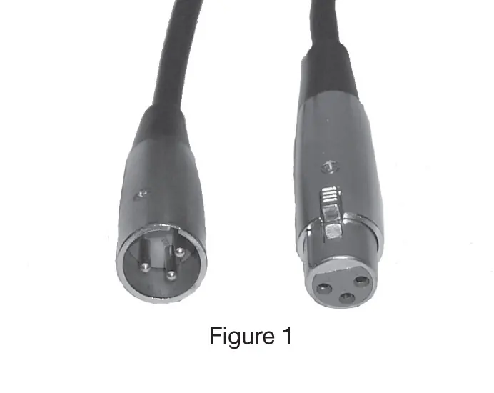 3-pin XLR connectors for DMX