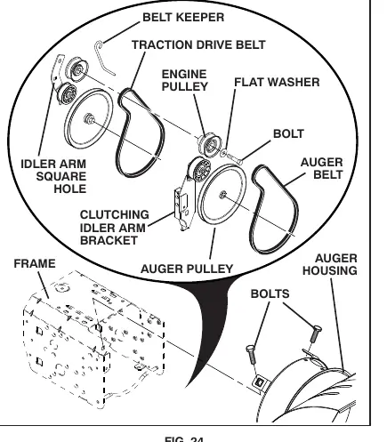 Belt replacement