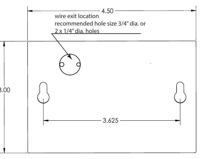 Mounting template dimensions