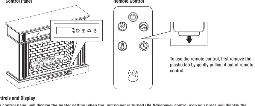Control panel and remote control