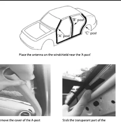 DAB antenna installation steps