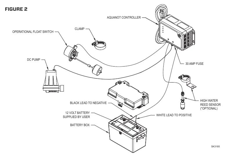 Figure 2: Exploded view of DC pump components