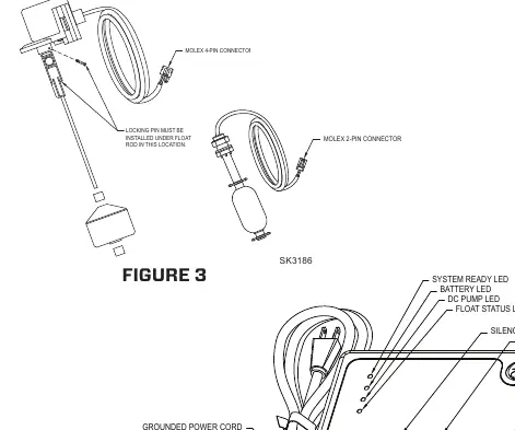 Figure 3: Float switch assembly