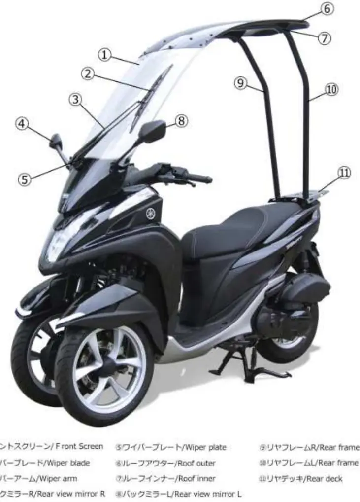 Exterior view of the SLR roof kit installed on a Yamaha Tricity