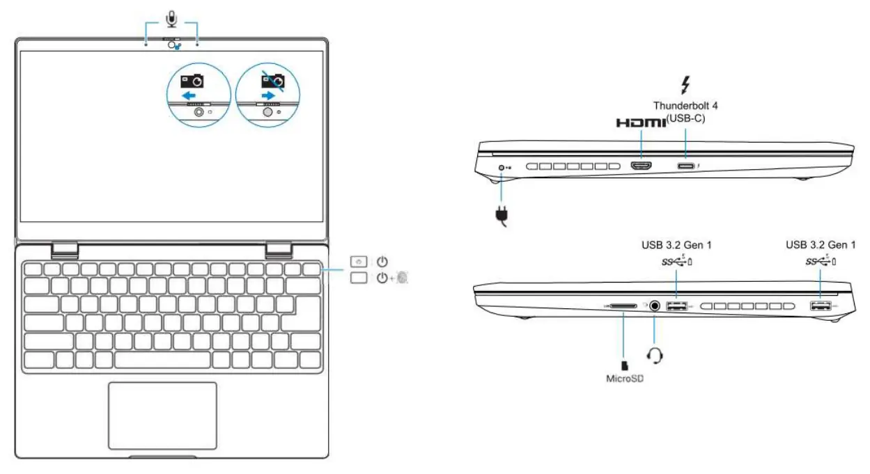 Laptop port layout and views