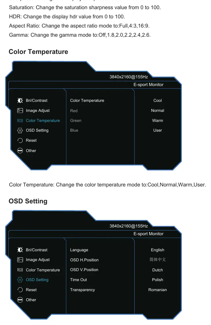 Device parts diagram with labels