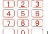 Remote control number keys