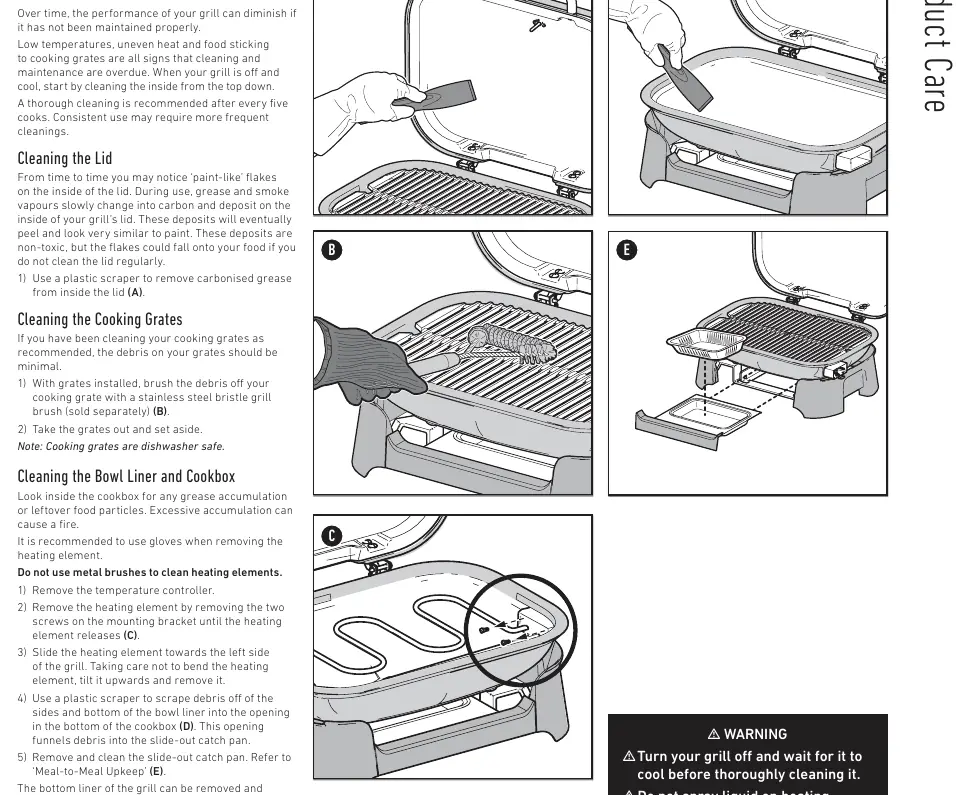 Installation diagram from the manual