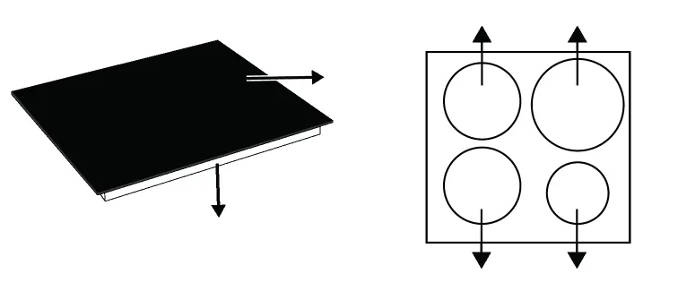 Induction cooking zones layout
