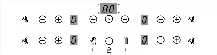 Control panel layout