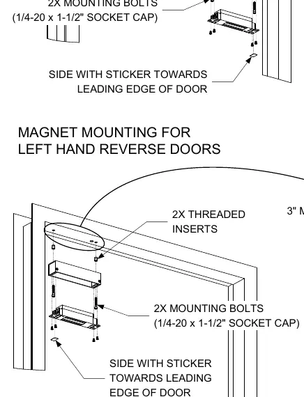 Magnet mounting for right-hand-reverse doors