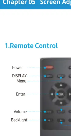 Remote control button layout.