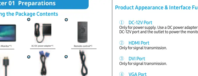 Interface and port layout.