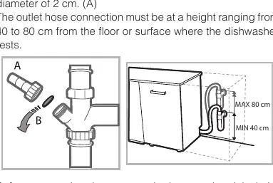 Water outlet hose connection