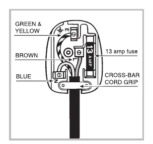 Electrical plug wiring