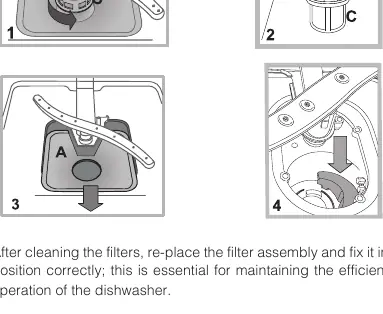 Cleaning the filters